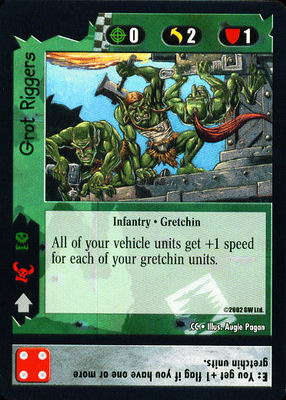 Grot Riggers
